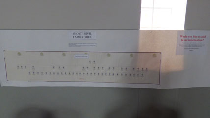 Photo 13  - 2017 Exhibition Display - Short-Sivil Family Tree