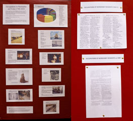Photo 14  - 2016 Exhibition - Display: Occupations of Normanby and Eston 1790-1810, 1900 and 1910