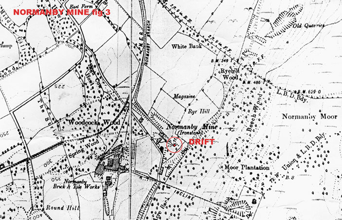 Normanby Ironstone Mine old OS map