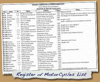 County Borough of Middlesbrough Register of Motor Cycles List 
      - Click On This for Larger Image (Opens in New Tab)