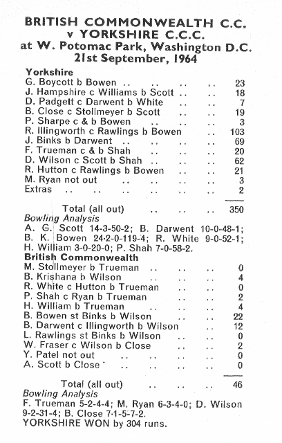Yorkshire CC Team Washington 1964